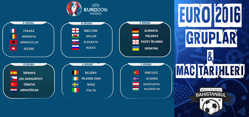 euro-2016-gruplar