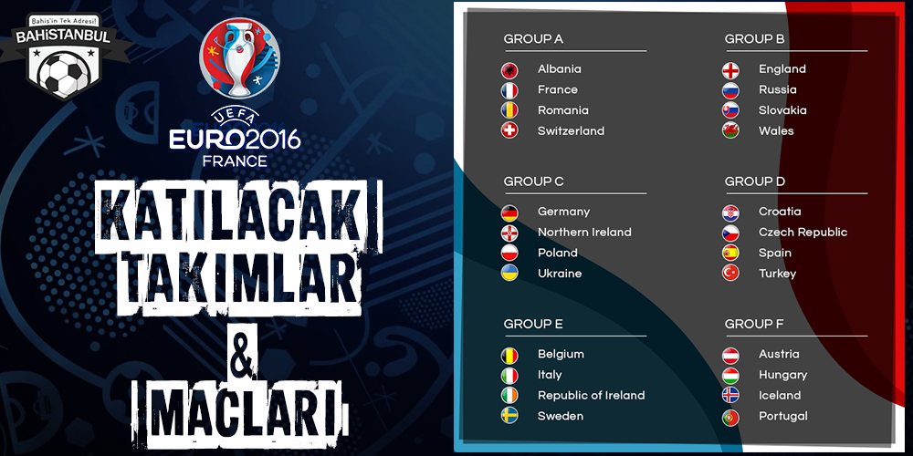 Euro 2016 takımları