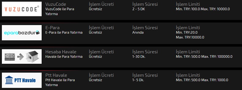 restbet para yatırma çekme