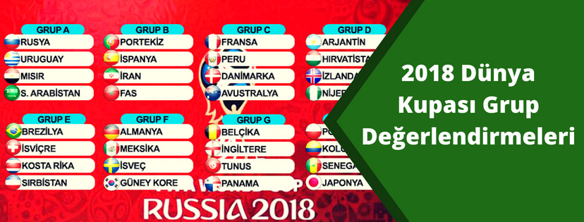 2018 Rusya Dünya Kupası Grup Değerlendirmeleri