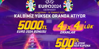 Trbet Euro 2024 Bonus Kampanyaları